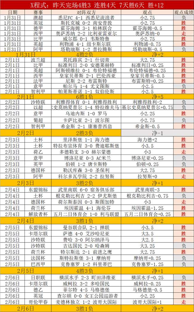 国际奥委会,主席易主,考文垂获选,鸿发彩票开奖查询,开奖结果,互动预测平台,实时开奖,手机开奖查询