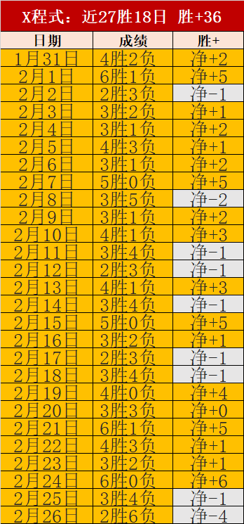 印尼超双响,精选,大乐透期号,鸿发彩票开奖查询,开奖结果,互动预测平台,实时开奖,手机开奖查询