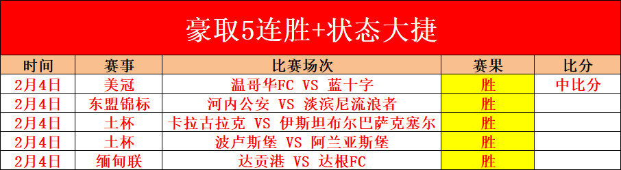 凌晨,点半,克洛普向弗,鸿发彩票开奖查询,开奖结果,互动预测平台,实时开奖,手机开奖查询