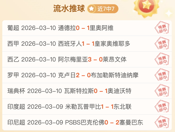 最后生还者,首部,代新传闻,鸿发彩票开奖查询,开奖结果,互动预测平台,实时开奖,手机开奖查询