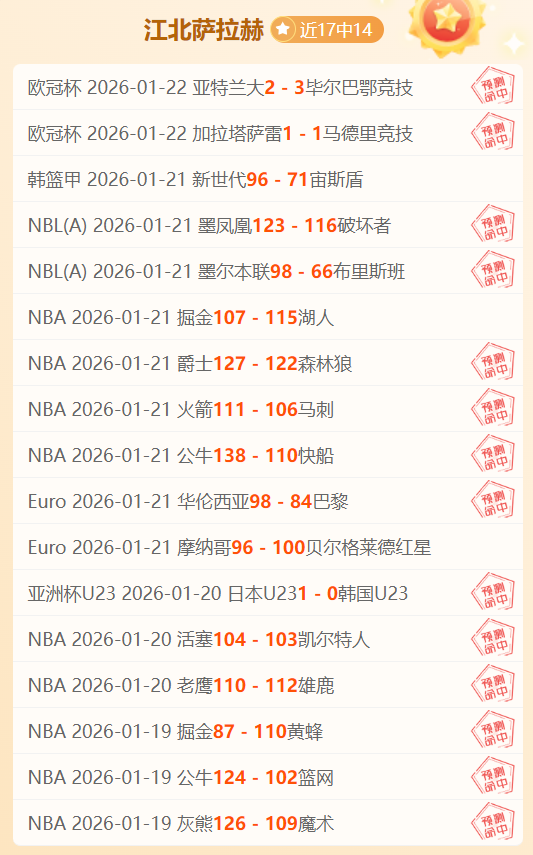 贡萨洛,拉莫斯赞替,补表现,鸿发彩票开奖查询,开奖结果,互动预测平台,实时开奖,手机开奖查询