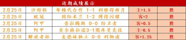独家大揭秘,揭秘沙特联,内部人脉,鸿发彩票开奖查询,开奖结果,互动预测平台,实时开奖,手机开奖查询