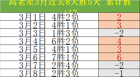 诺丁汉森林,阿斯顿维拉,前瞻,鸿发彩票开奖查询,开奖结果,互动预测平台,实时开奖,手机开奖查询