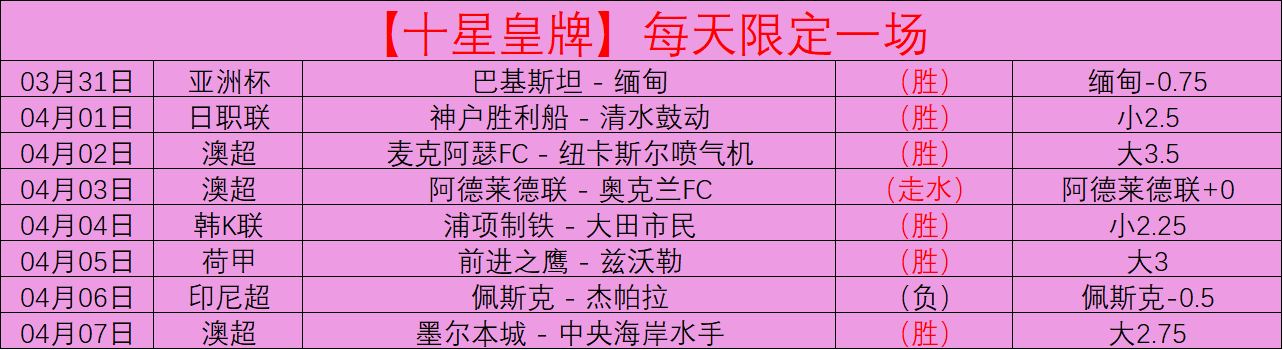 北京国安本,赛季主场期,号未尝胜绩,鸿发彩票开奖查询,开奖结果,互动预测平台,实时开奖,手机开奖查询
