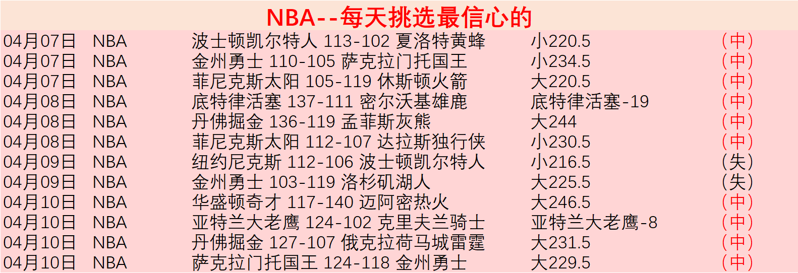 鸿发彩票,资讯,鸿发彩票开奖查询,鸿发彩票开奖查询,开奖结果,互动预测平台,实时开奖,手机开奖查询