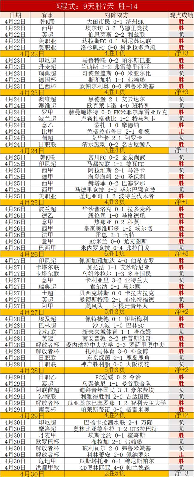 鸿发彩票,资讯,鸿发彩票开奖查询,鸿发彩票开奖查询,开奖结果,互动预测平台,实时开奖,手机开奖查询