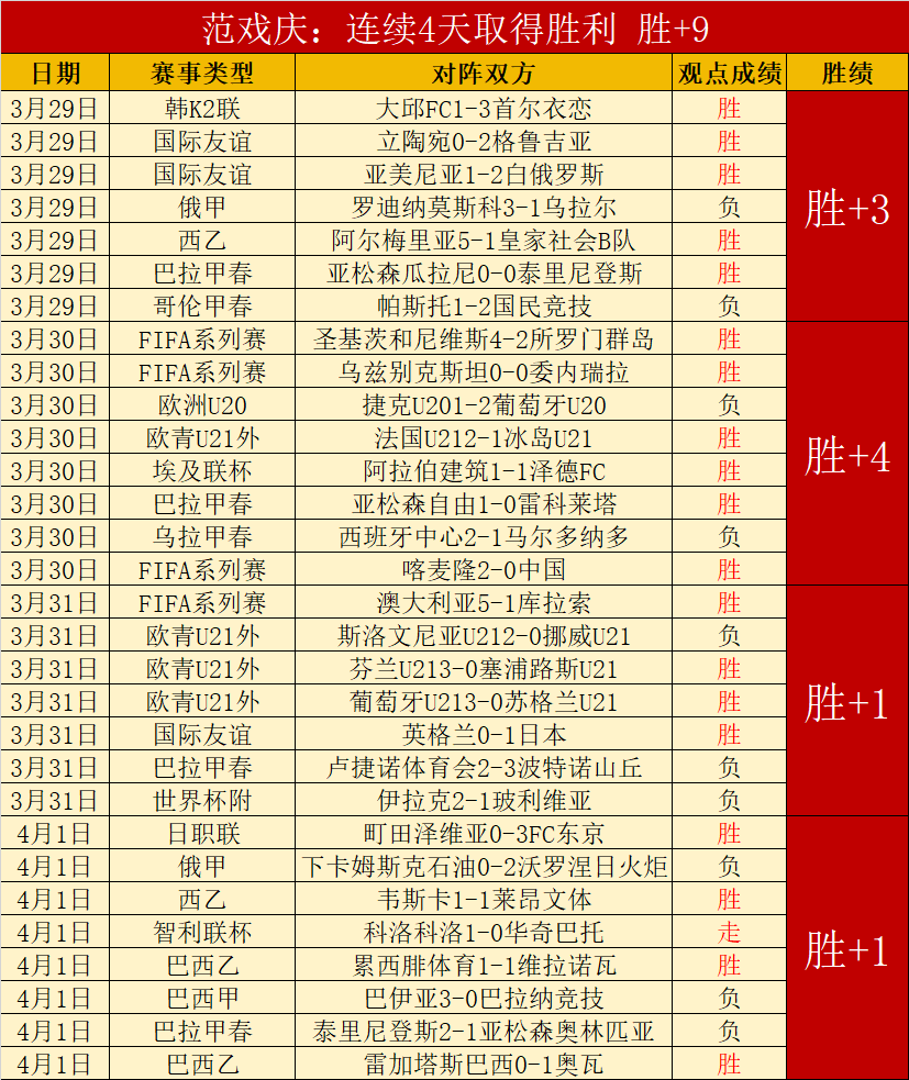 鸿发彩票,资讯,鸿发彩票开奖查询,鸿发彩票开奖查询,开奖结果,互动预测平台,实时开奖,手机开奖查询
