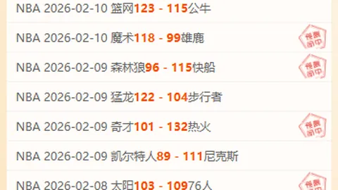 羅馬歐冠之巔，三載奮戰終獲榮耀：穆里尼奥再創佳績，或迎生涯新篇章！