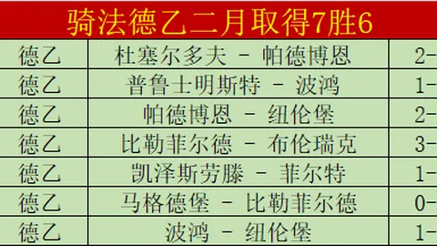 “妖狐再战NBA风云，活塞掘金主场激情碰撞！一周双擂，巅峰对决不容错过！”