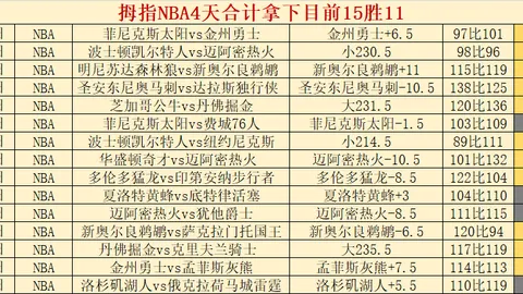 温哥火力全开，5胜4佳绩闪耀，篮球战场上的黑字传奇！_

这个标题更强调了温哥的火热状态和出色战绩，同时增加了悬念和传奇色彩。