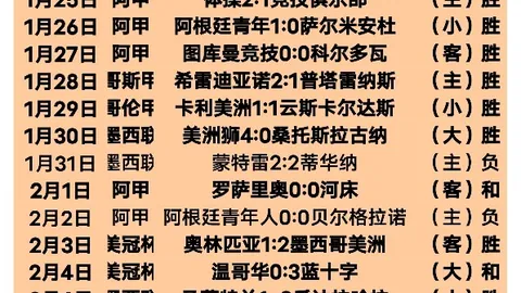 “武汉三镇教练马丁斯精通中文一技：才华初露！”