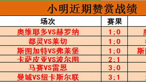 解锁《神界原罪2》隐秘圣地：秘源收集秘籍全解析！