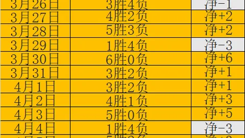 京鲁对决精彩纷呈，解析比分及胜负预测